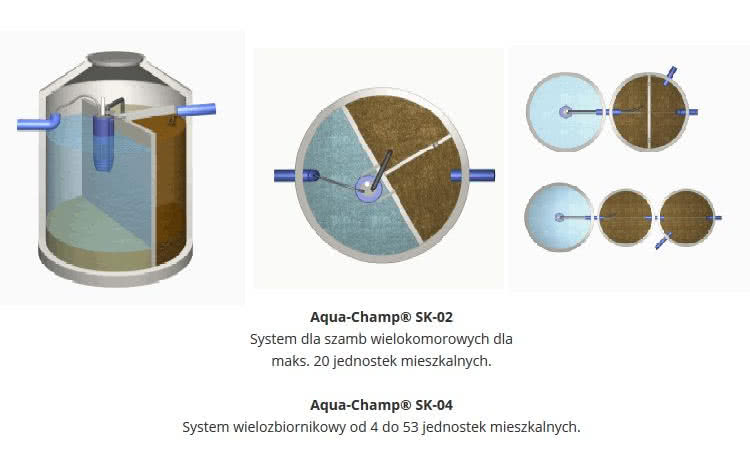 Oczyszczalnie AQUA-CHAMP